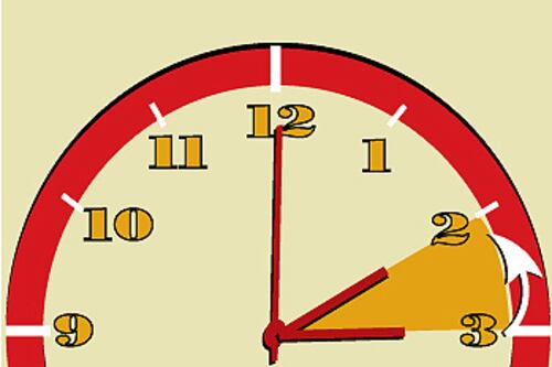 Tra sabato e domenica torna l'ora solare. Occhio ai pericoli per la salute