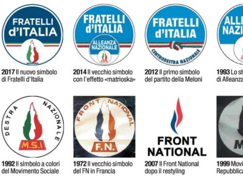 La Meloni non spegne la Fiamma ma cancella il partito di Fini
