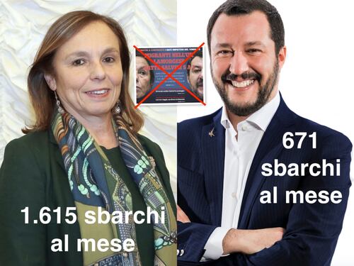 Con il Pd al governo triplicati gli sbarchi