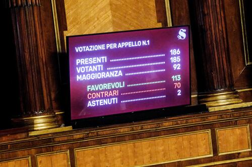 Legge di Bilancio, ok del Senato alla "fiducia" con 113 voti favorevoli