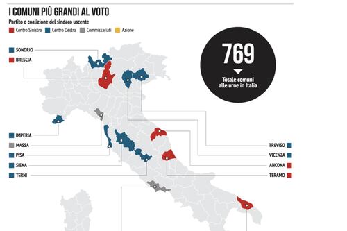 Elezioni amministrative 2023 con il centrodestra unito e la sinistra divisa: i comuni al voto