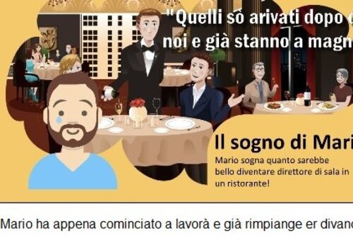 #iltempodioshø