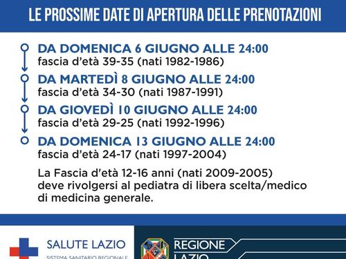 Vaccino Regione Lazio, ecco il calendario delle prenotazioni. Tutte le date per gli under40 e i giovani