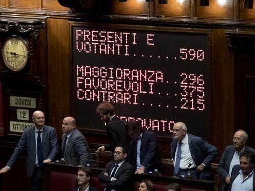 Sì della Camera al Rosatellum Bis ma ci sono 60 franchi tiratori