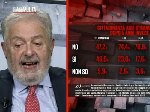 PiazzaPulita, Mannheimer gela il Pd: il sondaggio sul referendum cittadinanza