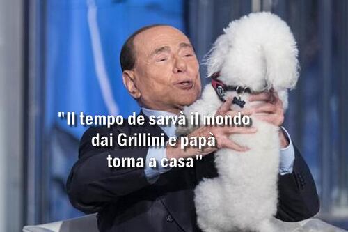 #iltempodioshø
