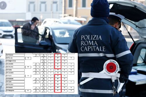 Terzo giorno di blocco dei diesel ma l'inquinamento è da record