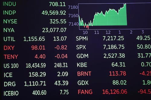 Hormuz, le trattative Usa-Iran fanno rialzare le borse europee