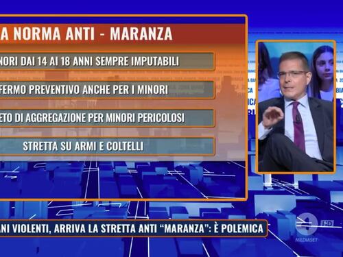Stretta anti-maranza, Capezzone affonda la sinistra: "Sempre dalla parte sbagliata"