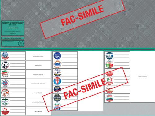 Elezioni Liguria, la domenica del voto: 9 candidati presidente, sfida Bucci-Orlando. Incognita meteo