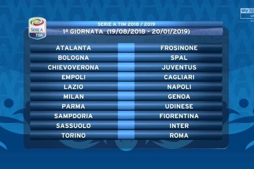Avvio choc per la Lazio con Napoli e Juve. La Roma debutta a Torino. Derby il 30 settembre