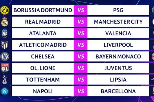 Sorteggi Champions: Juve e Atalanta ok, il Napoli pesca il Barcellona