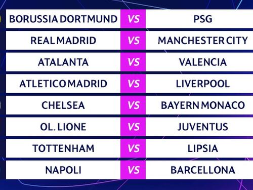 Sorteggi Champions: Juve e Atalanta ok, il Napoli pesca il Barcellona