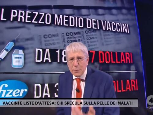 Fuori dal coro, Mario Giordano e i segreti di von der Leyen: "Fate chiarezza"