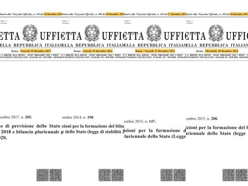 Manovra 2019 approvata di corsa e all'ultimo? Come sempre